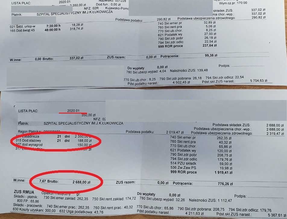 Państwowa Inspekcja Pracy wzięła pod lupę wynagrodzenia ok. 200 osób. 