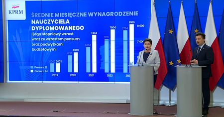 Strajk nauczycieli. Szydło apeluje o powrót do rozmów