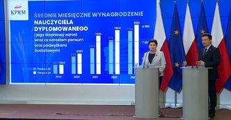 Strajk nauczycieli. Szydło apeluje o powrót do rozmów