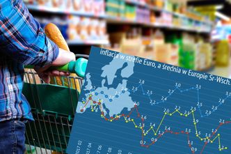 Ceny rosną dwa razy szybciej niż w strefie euro. Eurostat podał dane