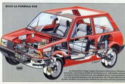 Fiat chce powtórzyć sukces Dacii